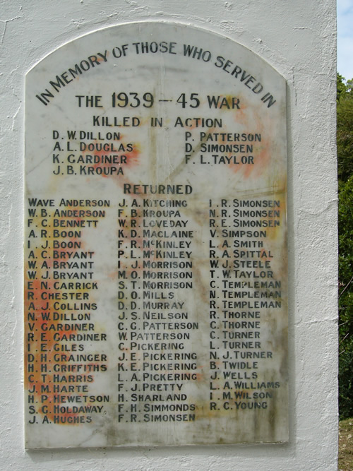 Names on Rai Valley war memorial