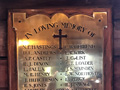 Brass memorial tablet on wall inside the church listing names of members of the St Augustine's Church who died during the First World War.