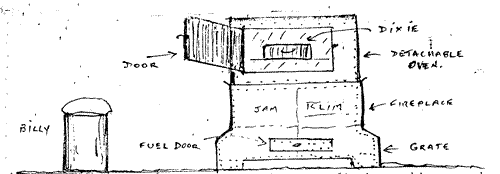 Diagram of the 'up-market' tin fireplace