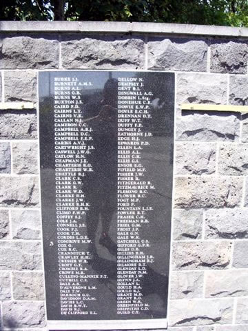 Timaru memorial names