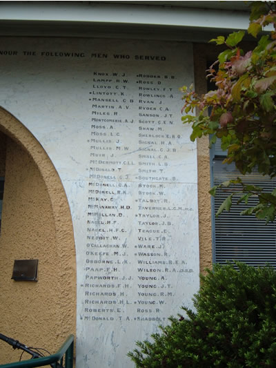 Names on Bulls memorial