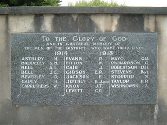 Kimbolton memorial names
