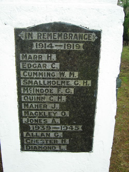 Seddonville war memorial names