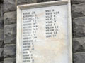 Waimate war memorial