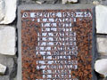 Second World War names on memorial gates