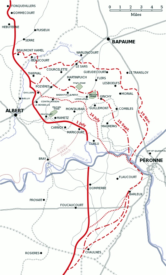 Map showing daily gains during Battle of the Somme