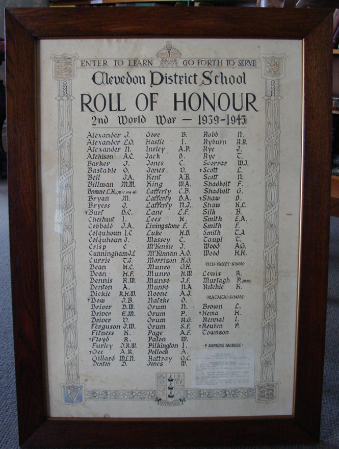 Clevedon Historical Society museum memorials