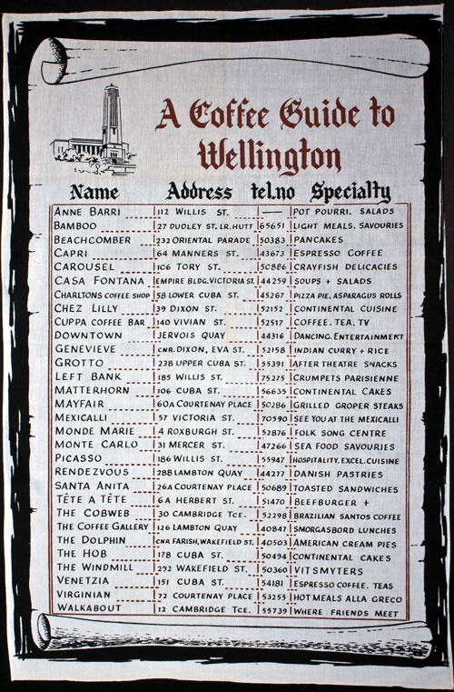 A coffee guide to Wellington
