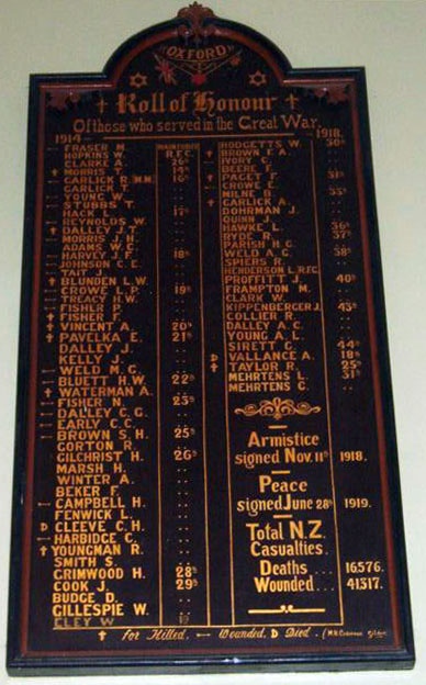 Oxford roll of honour boards