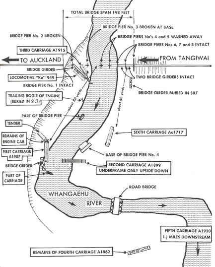 Map of Tangiwai disaster site