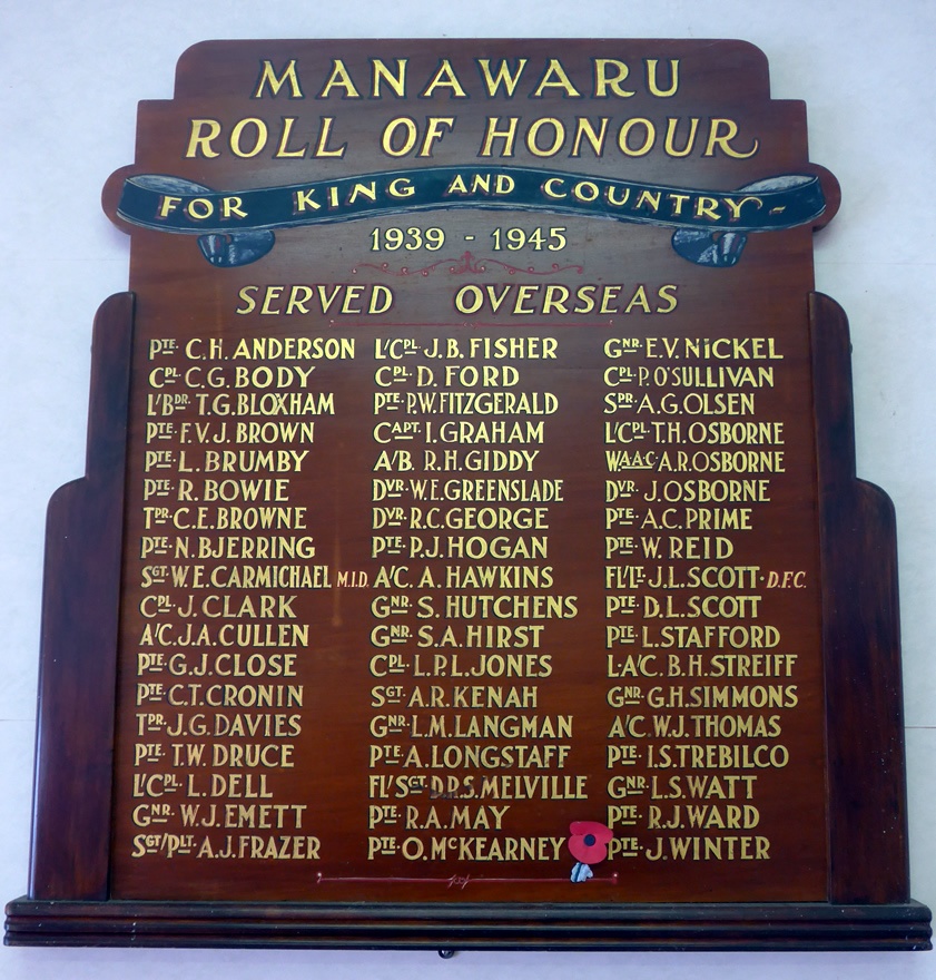 Manawarū roll of honour