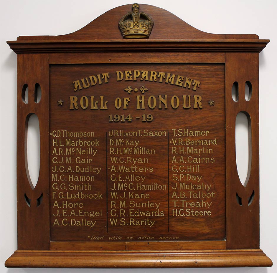 Audit Department roll of honour board