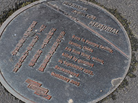 Circular metal plaque