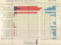 New Zealand prisoner of war statistics