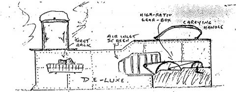 Description of POW camp cookers