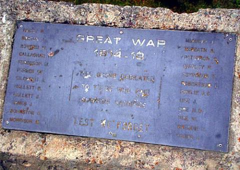 Memorial detail