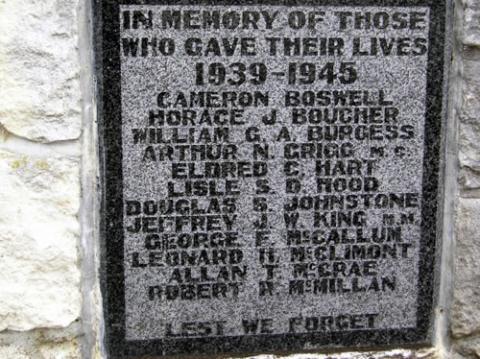 Memorial detail