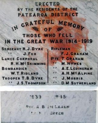 First World War names