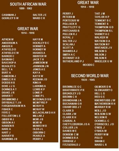 names on Port Chalmers memorial