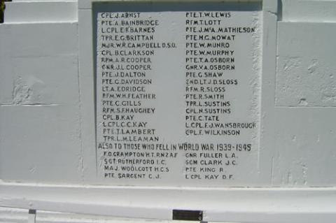 Cheviot memorial names