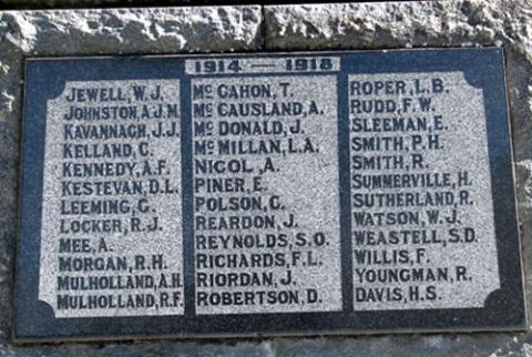 Darfield First World War memorial detail