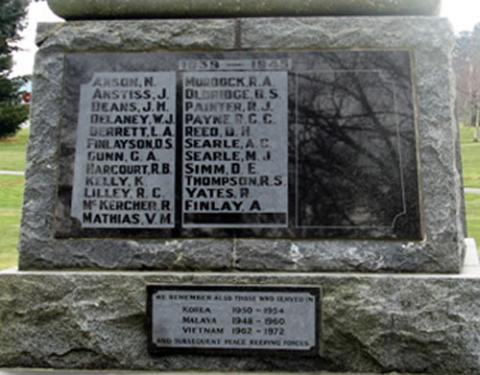 Darfield First World War memorial detail