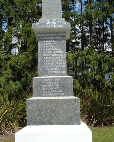 Waikopiro memorial