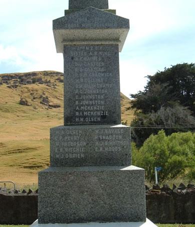 Waikopiro memorial