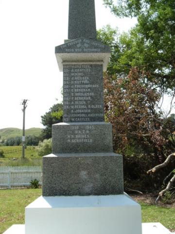 Waikopiro memorial