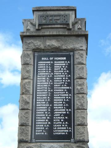 Taihape memorial detail