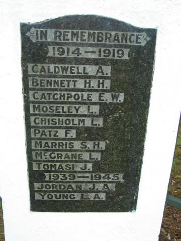 Seddonville war memorial names