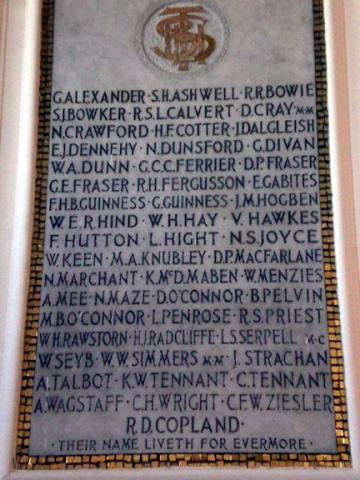 Memorial detail