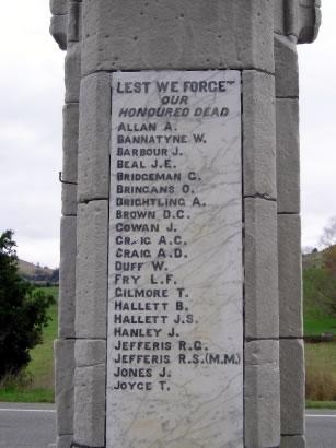 Memorial detail