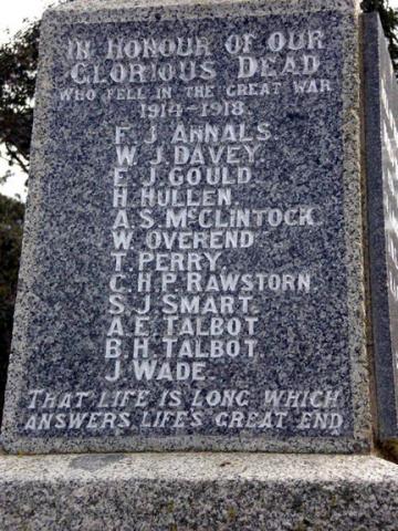 Memorial detail
