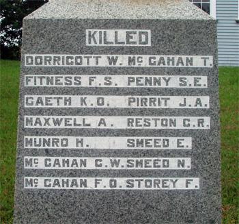 Whangarata First World War memorial (detail)