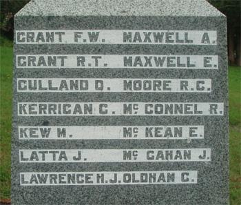 Whangarata First World War memorial (detail)