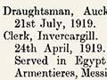 Department of Lands and Survey roll of honour