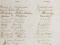 Detail from suffrage petition, 1893