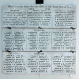 Gisborne South African War Memorial