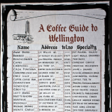 A coffee guide to Wellington