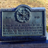 Memorial Avenue, Christchurch