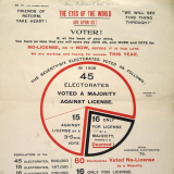 No alcohol license poster from 1911