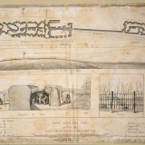 Plan of Gate Pā