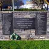 Papanui Memorial Reserve