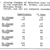 Psychological toll of Operation Overdue