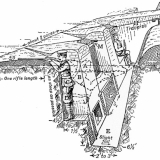 A trench, as depicted in a British training manual