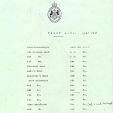 Wages list for governor-general's staff