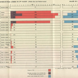 New Zealand prisoner of war statistics