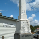 Ōhingaiti First World War memorial