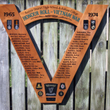 Wooden V-shaped plaque attached to fence with list of names in black text